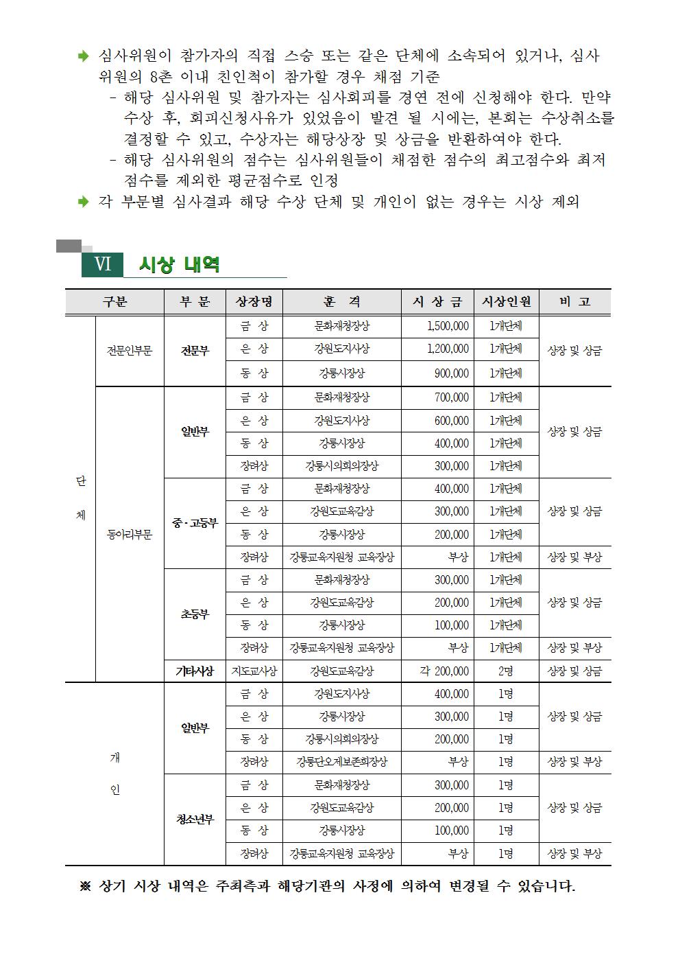2016 대회참가안내_제22회강릉단오제사물놀이경연대회 (3).jpg